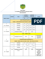 RPT-SOW FORM 1 2023 Baru