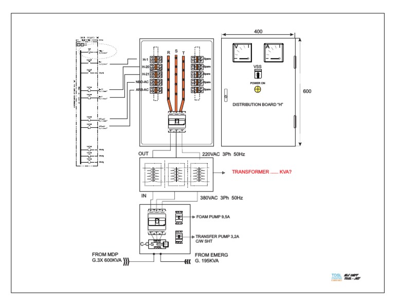 Electrical Distribution Diagram for Distribution Board H Showing Power ...