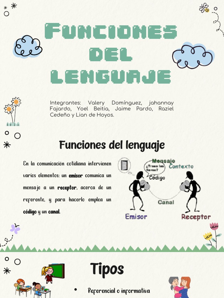 Tipos de Funciones del Lenguaje | PDF | Artes del Lenguaje y Comunicación