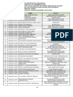 2005 Lampiran Kelulusan Spesialis Genap Tahap Kedu - 230220 - 125625