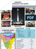 Presentasi DBD 10 Juni 2015