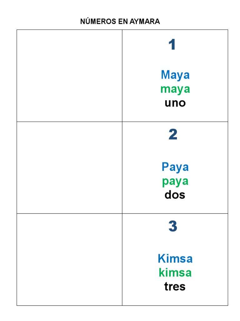 n-meros-en-aymara-de-1-a-10-pdf