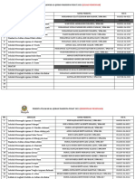 Senarai Peserta Tilawah Masisupa 2021