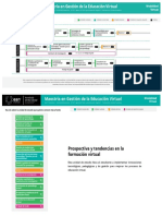 Maestria en Gestion de La Educacion Virtual PDF