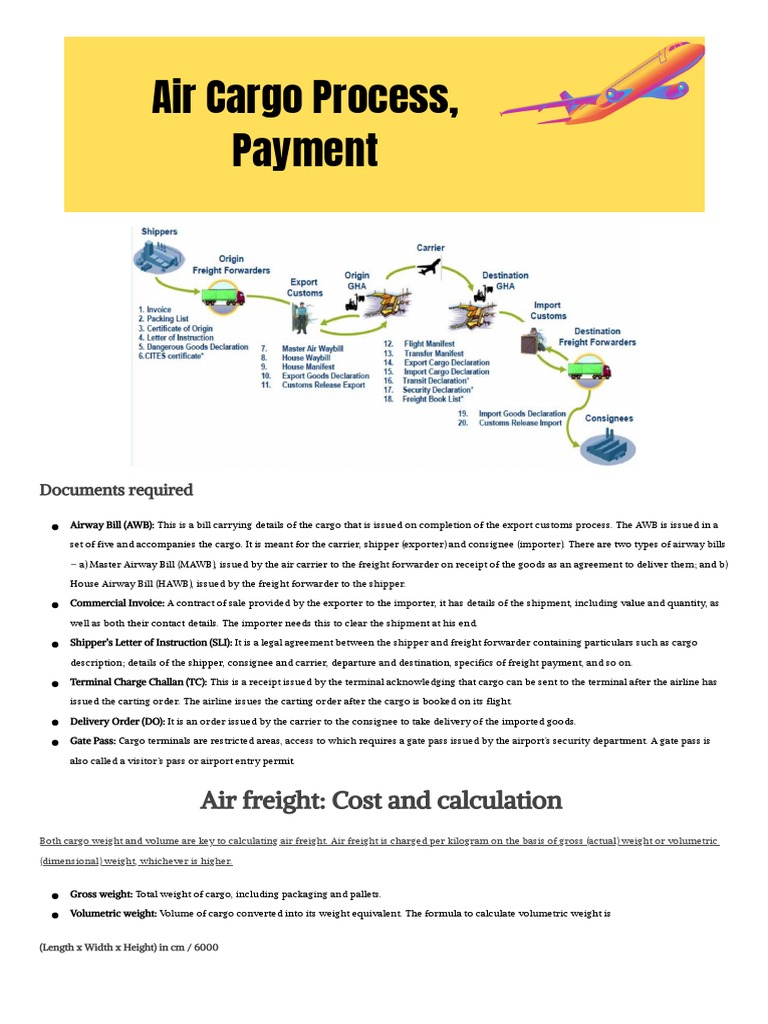 Air Cargo | PDF | Cargo | Freight Transport