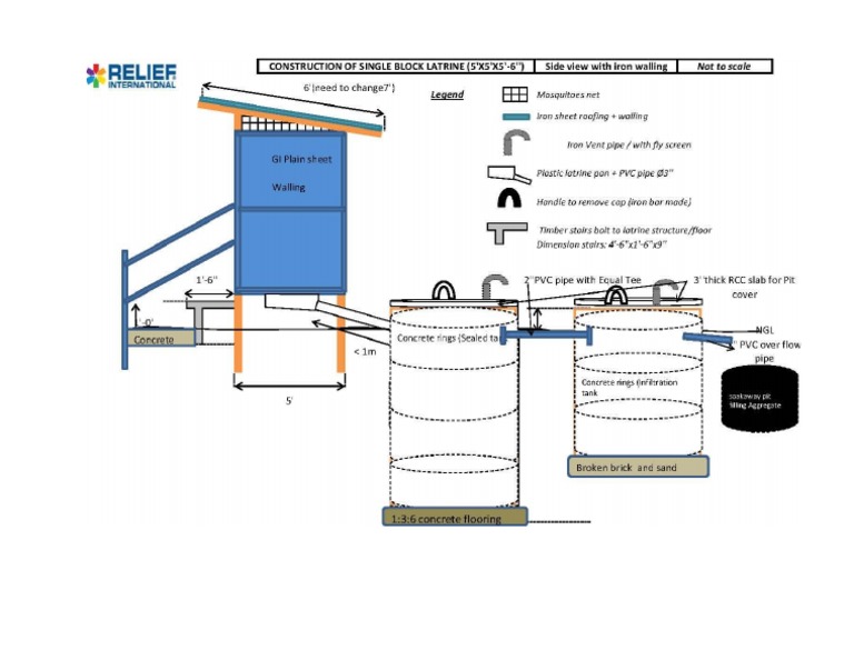 Latrine Design With Concrete Rings PDF