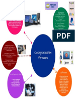 Colorful Business Plan Circular Concept Map-1