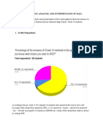 Analysis and Interpretation of Survey Results from EBNHS Grade 10 Students