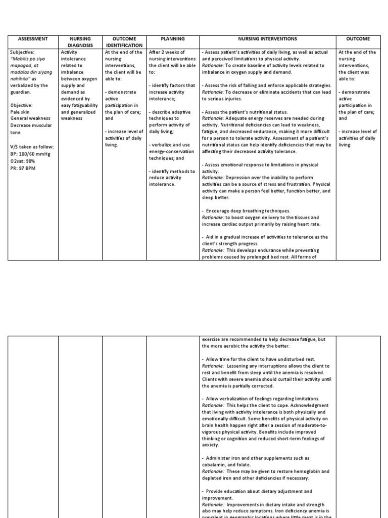 Nursing Care Plan for Activity Intolerance | PDF | Anemia | Clinical ...