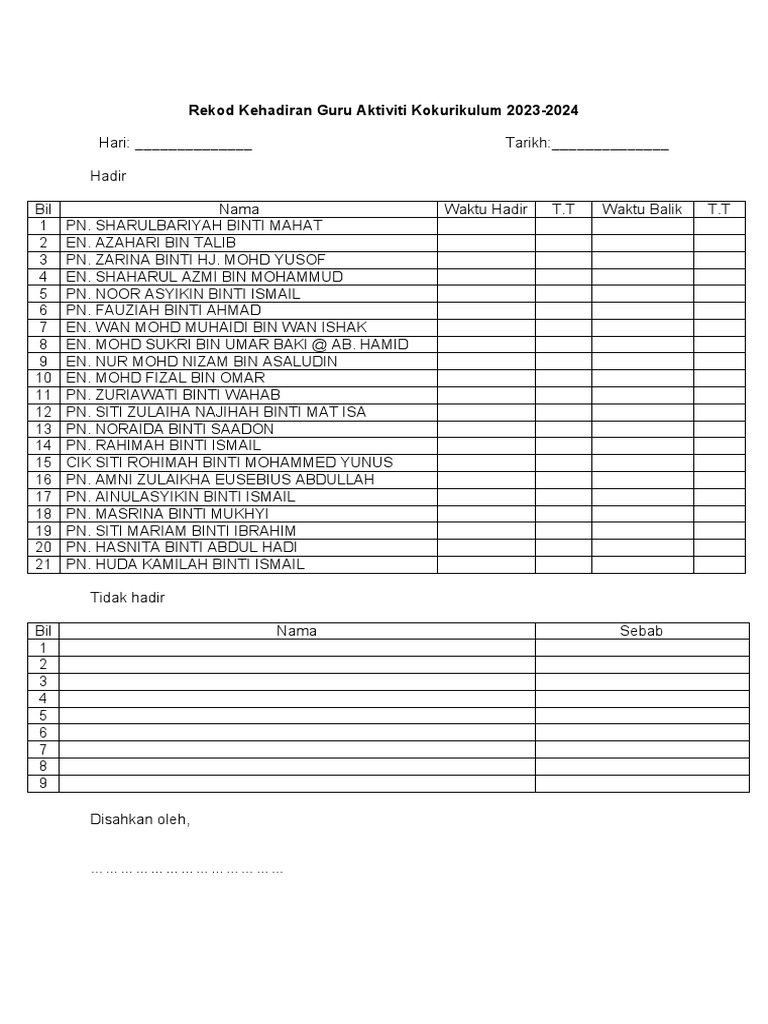Rekod - Kehadiran - Guru - Aktiviti - Kokurikulu Edit | PDF