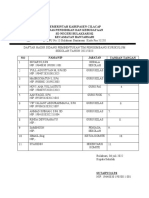 Daftar Hadir