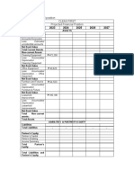 Forecasted Financial Position Label