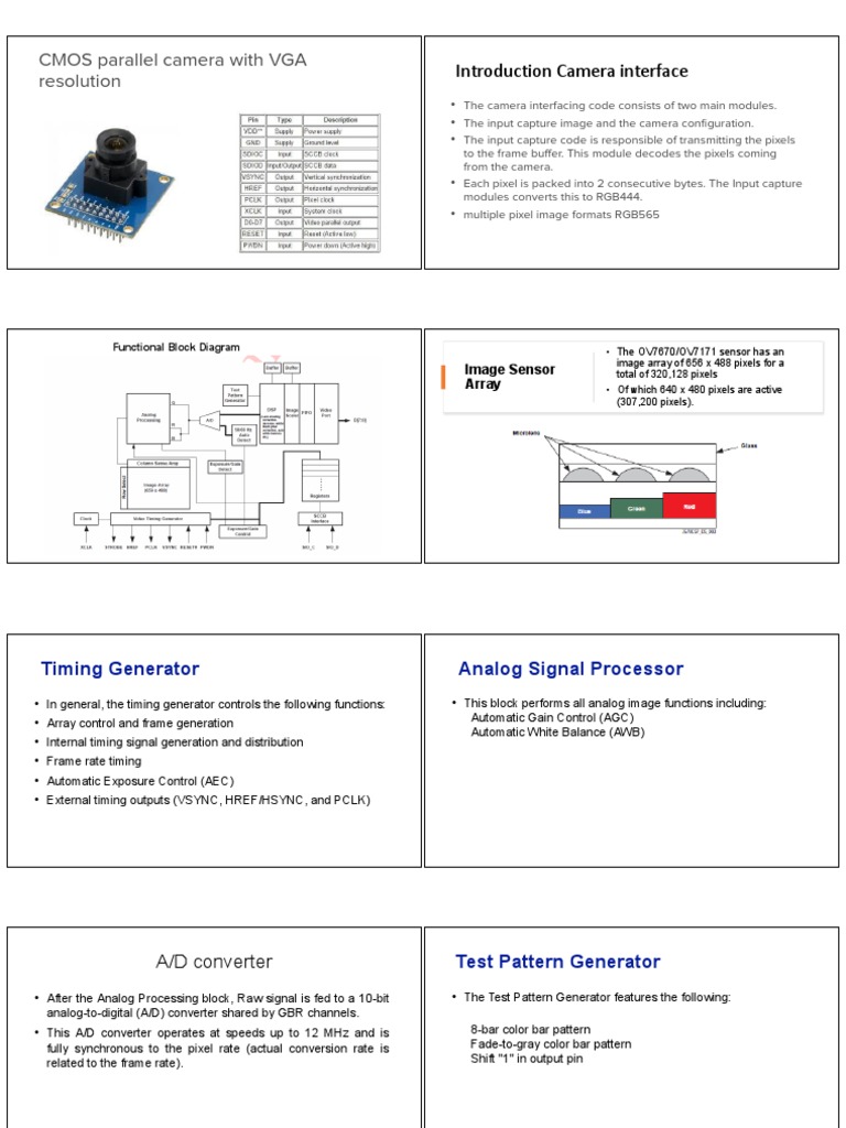 VGA Camera Interface with FPGA | PDF | Rgb Color Model | Computer Monitor