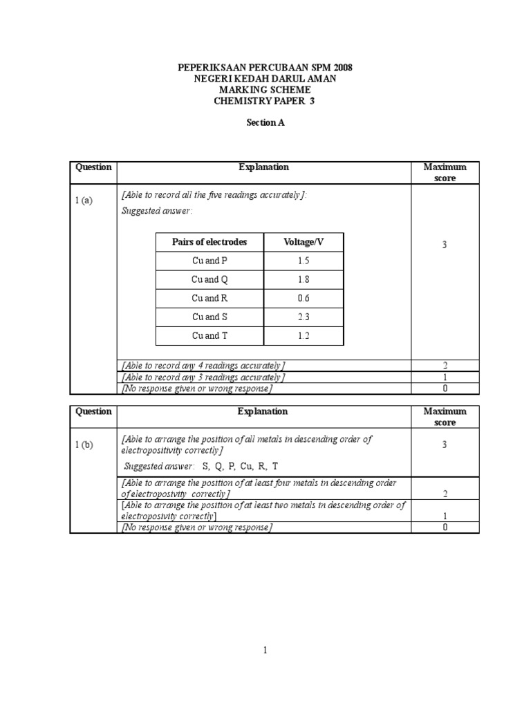 Chemistry Paper 3 Answer Pdf Potassium Diet Nutrition