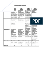 Rubrica para Evaluar El Contenido Del Portafolio