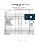 Cours de Dessin Du Batiment L1 BTP