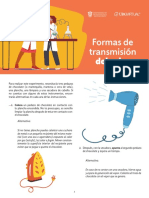 Formas de Transmisión Del Calor - PDF - BGAI