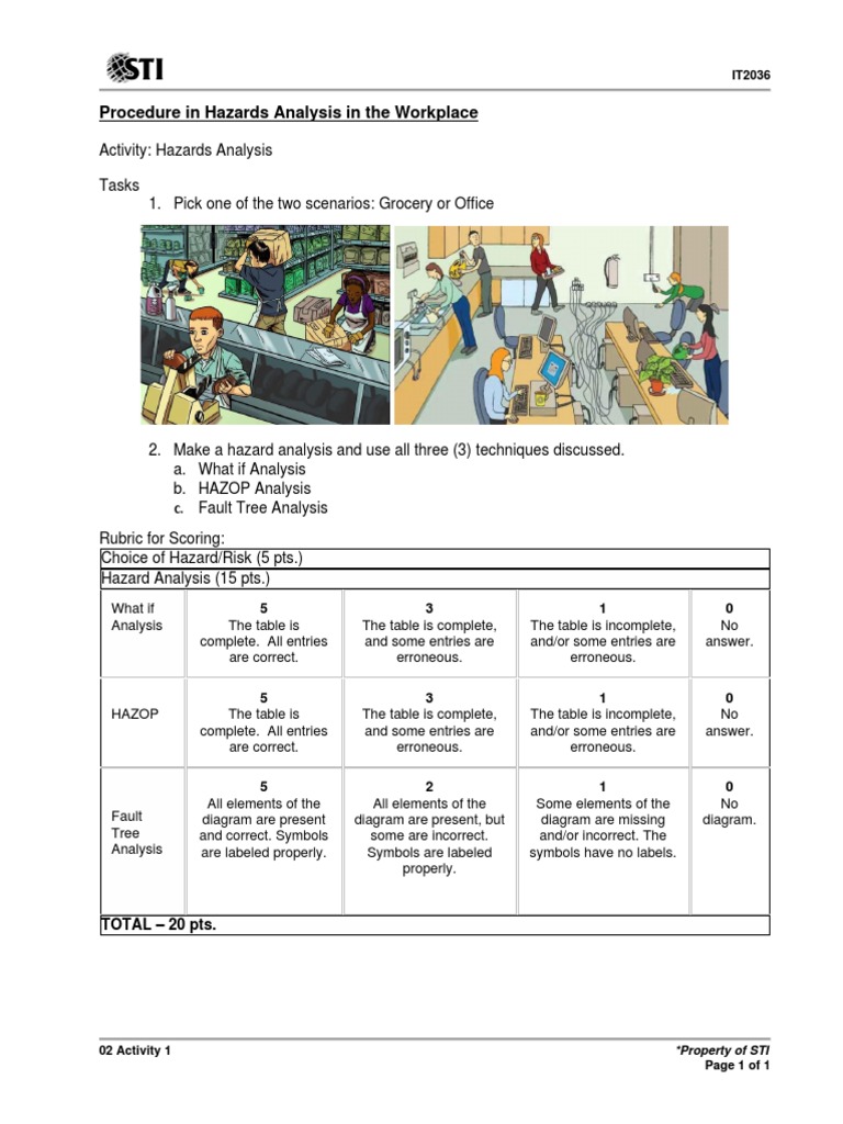 02 Activity 1 | PDF