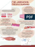 Trabajo Muestras Biologicas