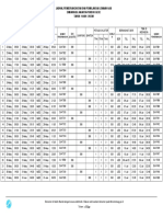 Jadwal Penerbangan Haji Tahun 2023 - Embarkasi Jakarta-Pondok Gede