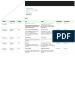 Riwayat Pesanan Gojek 011122-310123 PDF