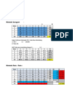 Metode Seragam Metode Fratar Letu5 XLSX