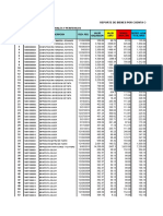 1503.020301 Equipos Computacionales y Perif