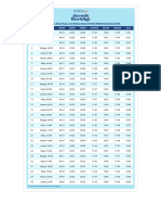 Jadwal Imsak, Buka Puasa, Dan Waktu Shalat Di KAB LANDAK Ramadhan 2023 PDF