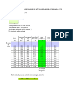 PENDIENTE DE UNA CUENCA POR EL METODO DE ALVORD UTILIZANDO CIVIL 3D