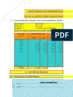 Dokumen - Tips - 198804901 Parametros de La Cuenca