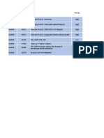 DAIKIN - Status Report - 28 March