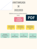 Business Team Organization Diagram Graph PDF