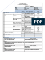 SKP - Wahyuni Moloku - 2022 - Fix