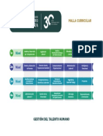 Gestion Del Talento Humano MC PDF