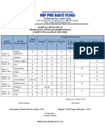 Jadwal Pengawas Pts II