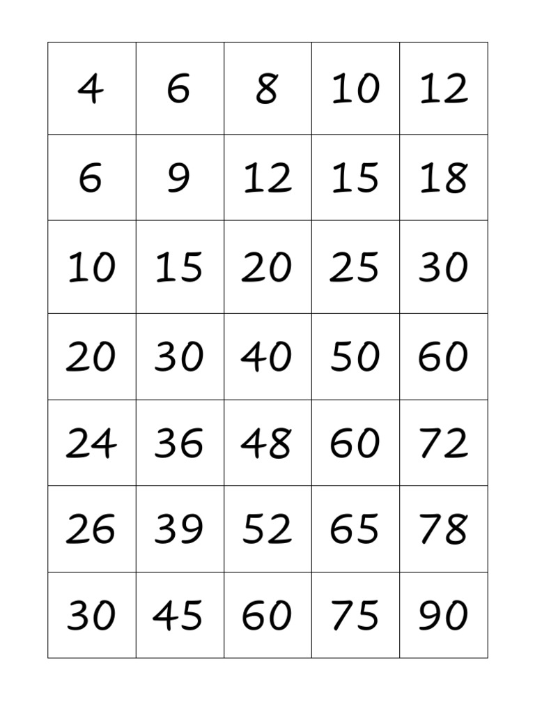 Number Cards PDF | PDF