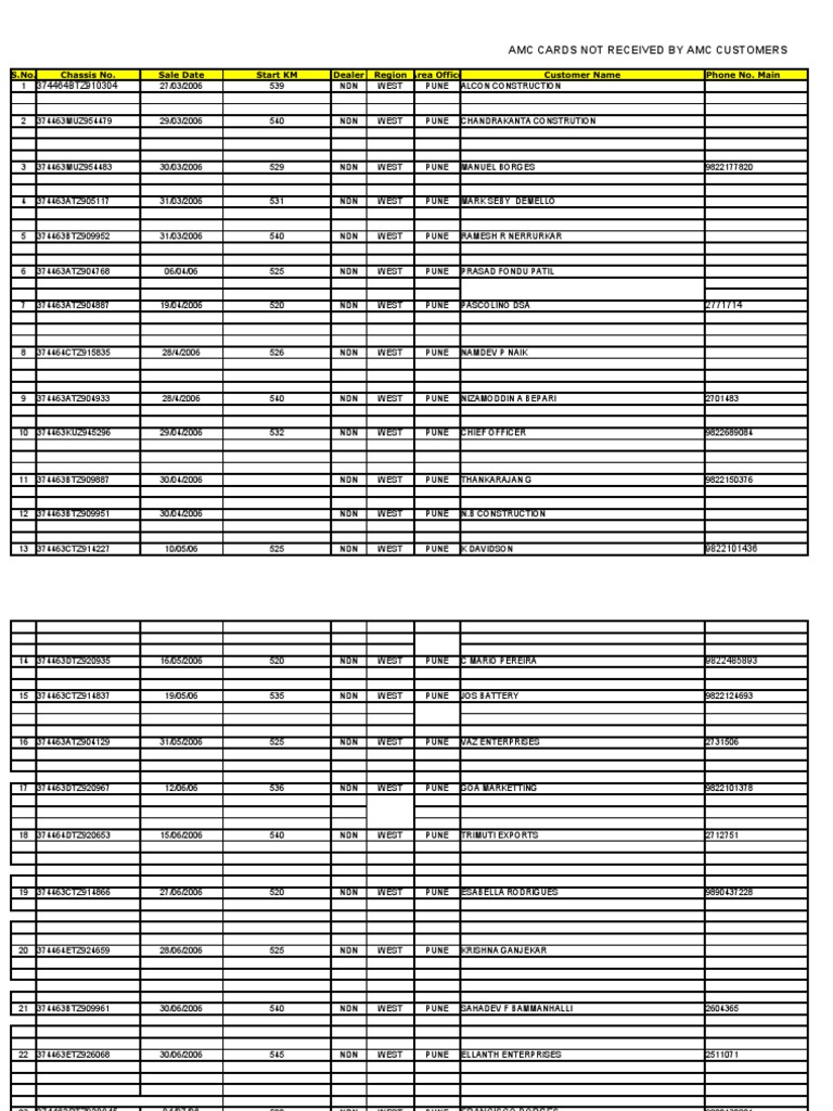 Copy (2) of Copy of AMCFormat | PDF