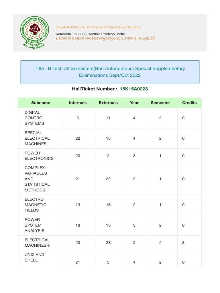 JNTUK Results.pdf PDF