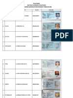 DAFTAR PESERTA PELATIHAN 200 Orang GEMAWIRA 2022