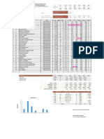 Nama Peserta MK PTIK FMIPA USK - Gasal 2022-2023 - DPNA C2-New PDF