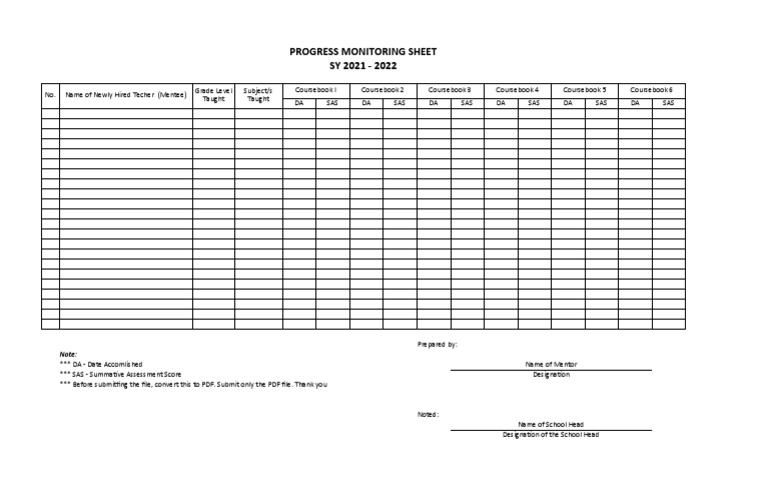 Progress Monitoring Tool | PDF