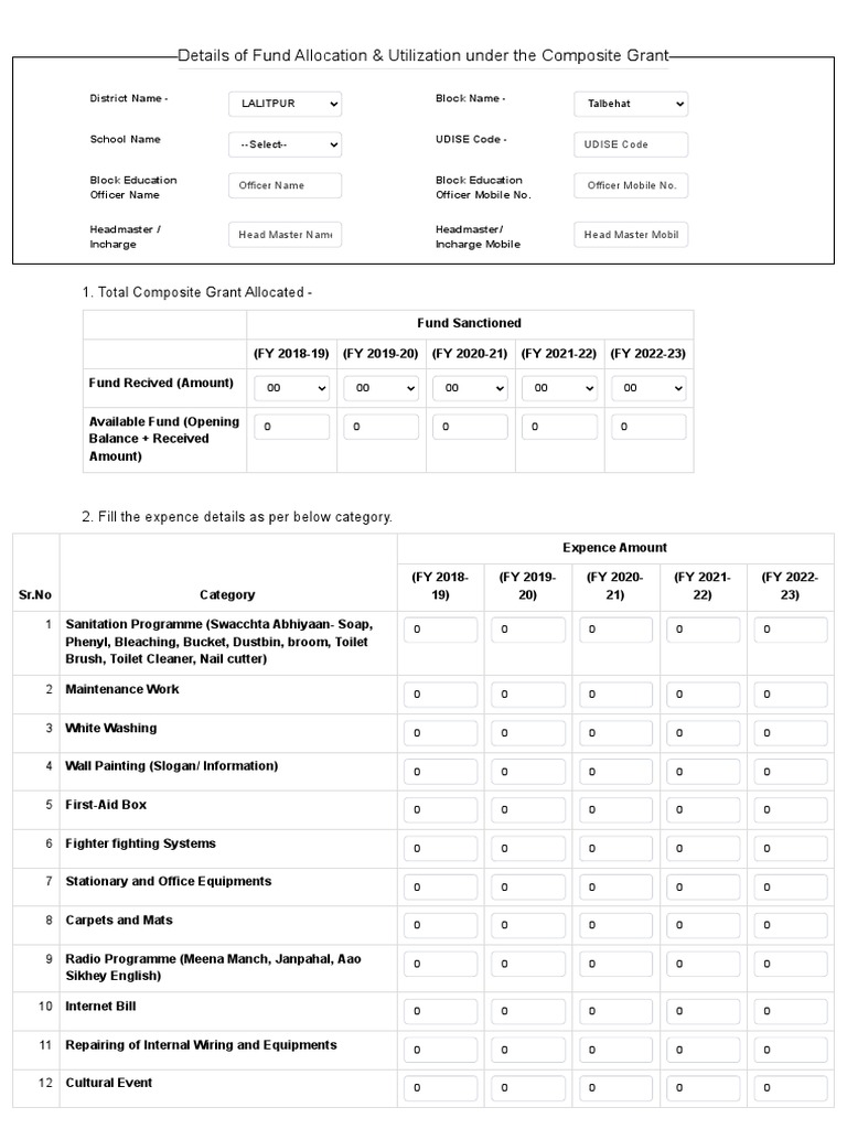 Composit Grant Utilization Format | PDF | Hygiene | Sanitation