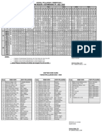 Jadwal Pel SMAN1 Kefa (Cetak 25-29juli22)