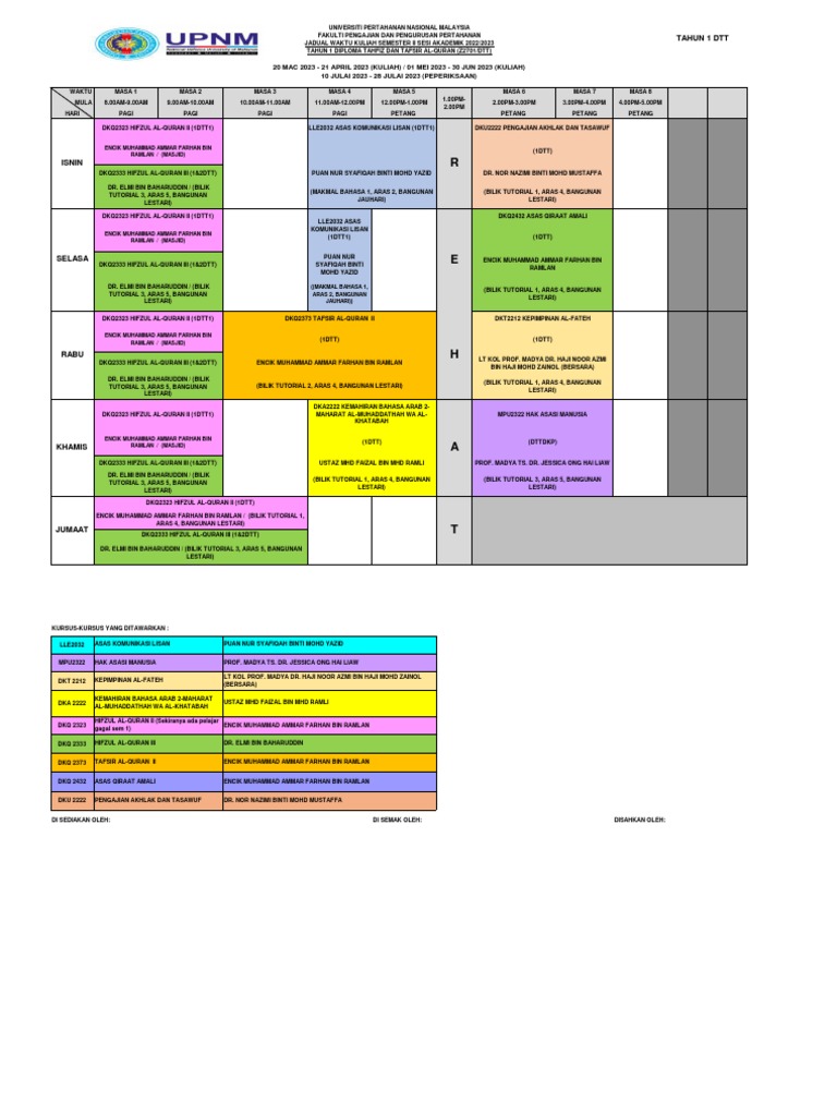 Tahun 1 DTT - Jadual Waktu Kuliah Semester Ii Sesi Akademik 2022 - 2023 ...