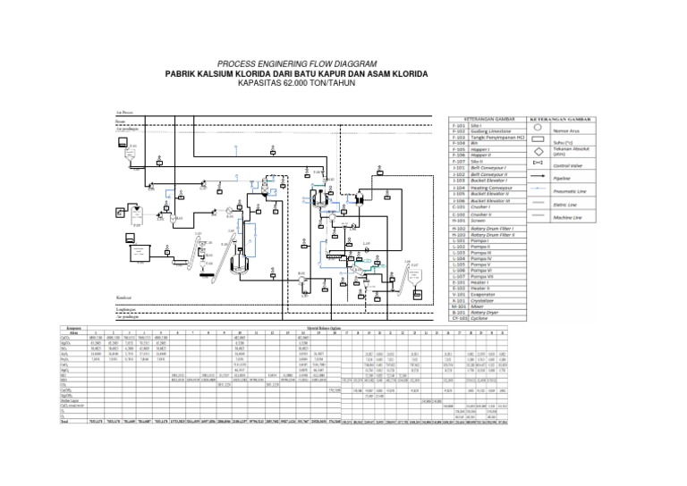 PEFD Afdal PDF | PDF