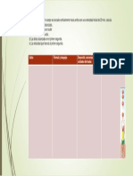 Tiro Vertical:: Datos Fórmula y Despejes Desarrollo, Conversiones y Unidades Derivadas Resultado