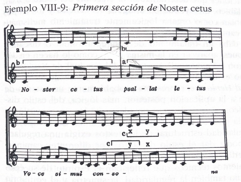 Stimmtausch (Intercambio) PDF