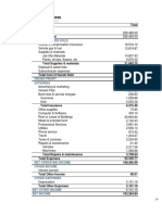 Tramaine McCray Jan - December Financials Working Updated 3 PDF