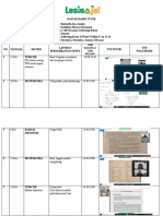 DAFTAR HADIR TUTOR LESINAJA - Shalsabila Aninda NOV-FEB - Shalsabila Izza Aninda