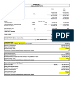 Financials For Marapangi Property - 2022